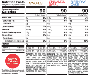 3 Flavor Variety [S’mores. Birthday. Cinnamon] 4oz