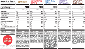 5 Flavor Variety Birthday. S’mores. Cinnamon. Cookies & Cream. Caramel 4oz
